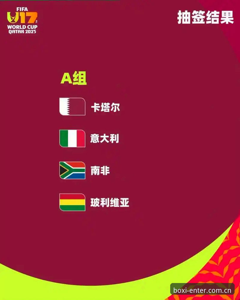 U17世界杯抽签结果详解：博喜体育入口带你回顾中国男女足分组情况